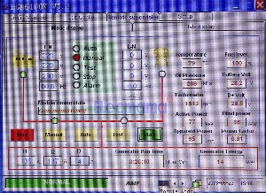 monitoring interface with real time data in the RS485 network remote controlled diesel generator