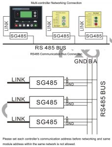 Smartgen SG485 typical application