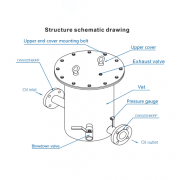 Diesel Oil Purifier flue 500L per minute structure schematic drawing