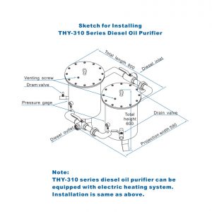 sketch for installing THY-310 series diesel oil purifier